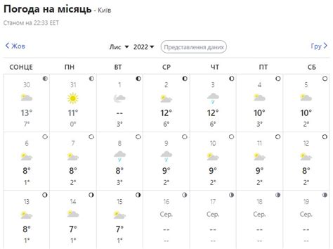 погода замостя|SINOPTIK: Погода у Замості. Прогноз погоди Замостя у。